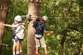 Saint Jean de Monts campsite | Vendee